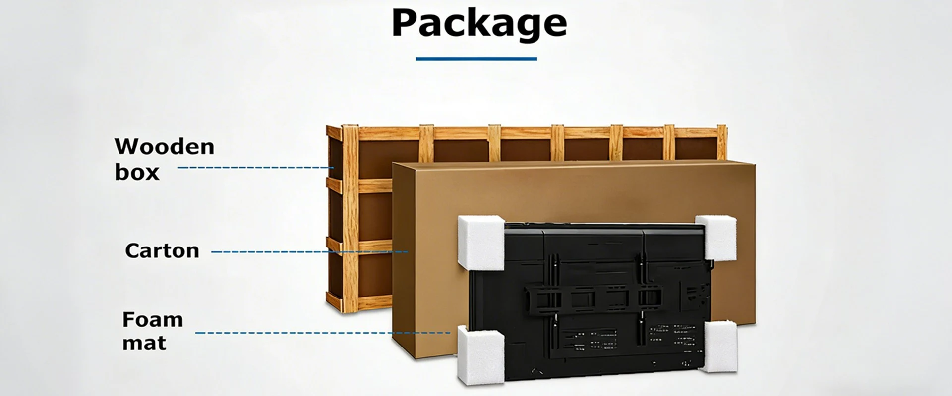 Qtenboard interactive flat panel packaging and shipping box