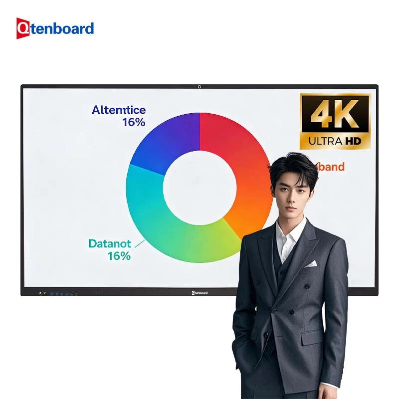 All-in-One Interactive Board Supplier OEM Service