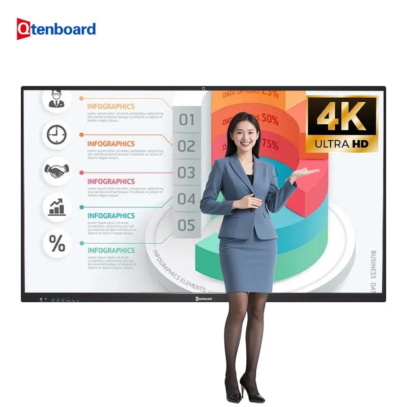 Meeting Room Scheduling 86" Interactive Whiteboard with Calendar Integration