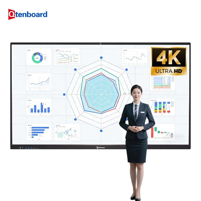 All-in-One Board Manufacturer OEM ODM Supported
