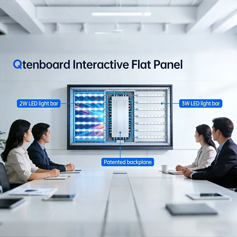 2W vs 3W LED Light Bars in Interactive Flat Panels | Qtenboard Expert Guide