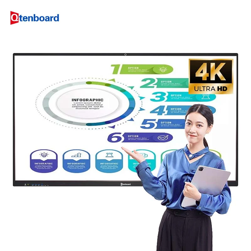 AI meeting room smart board