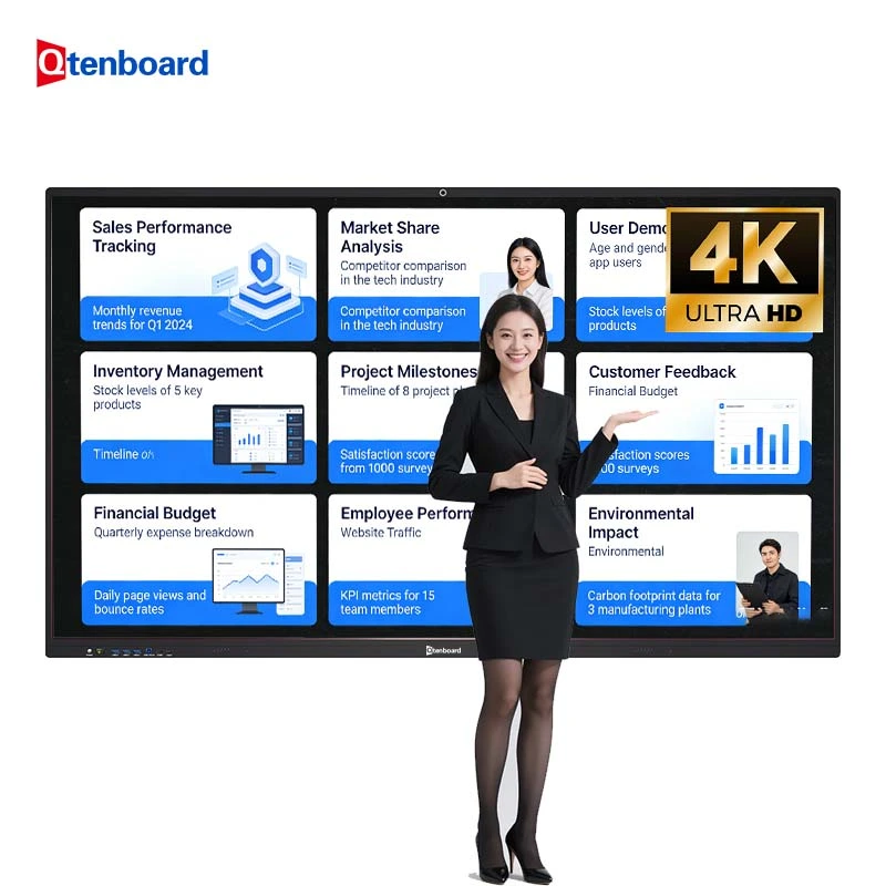 AI Smart Whiteboard Factory for Meeting Solutions