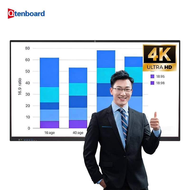 Business Interactive Whiteboard Manufacturer