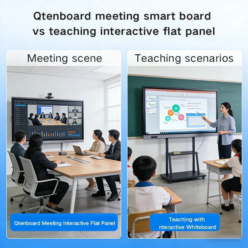 Qtenboard meeting smart board vs teaching interactive flat panel