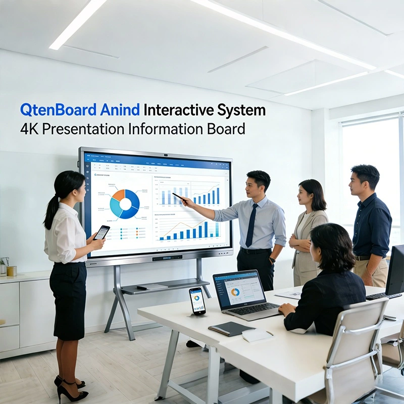 What is an Android Interactive Whiteboard? 