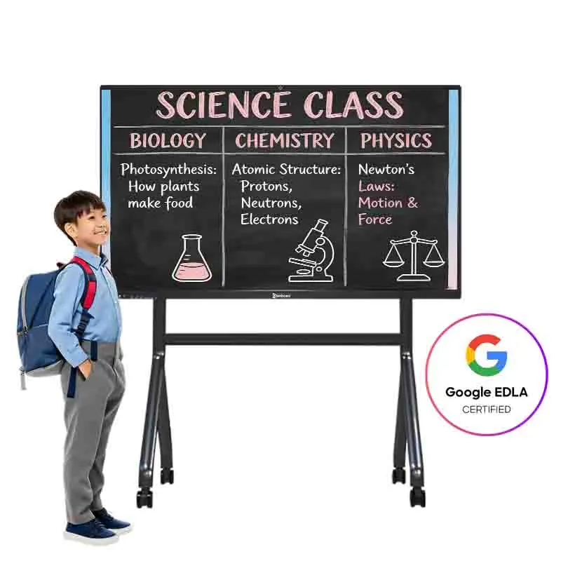 AI Interactive Whiteboard for Smart Classroom Teaching and Learning