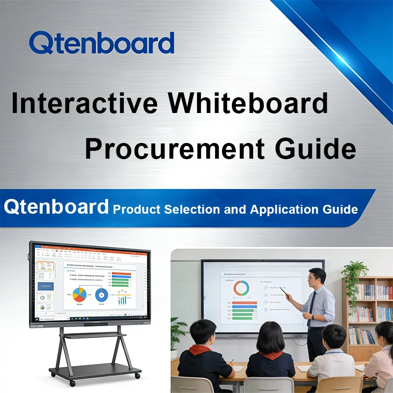 2026 smart Interactive Whiteboard Procurement Guide