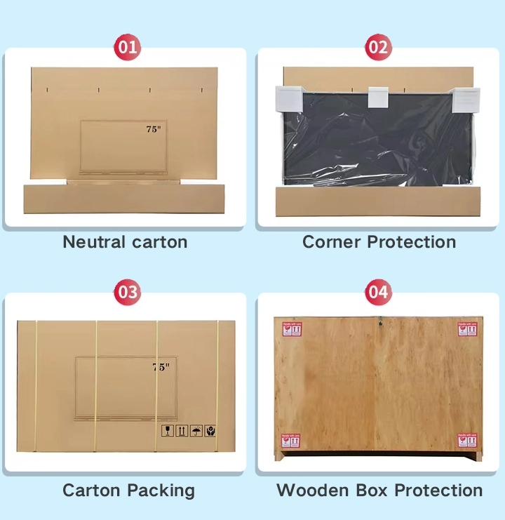 Packaging methods and steps (Neutral carton, corner protection, carton packing, wooden box protection)