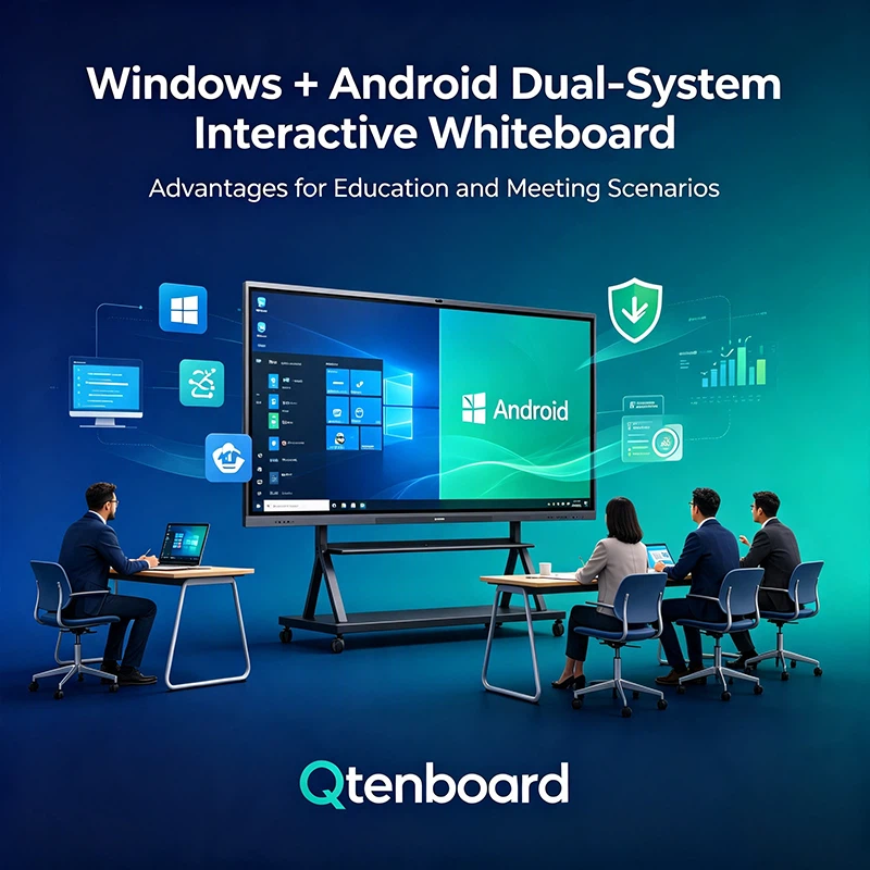 What Are the Advantages of a Windows + Android Dual-System Interactive Whiteboard? A Full Analysis for Education and Meeting Scenarios