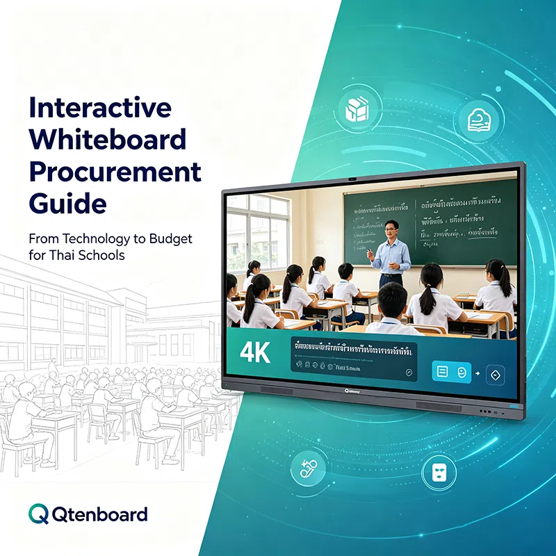 A Procurement Guide to Interactive Whiteboards for Thai School Buyers: From Technology to Budget