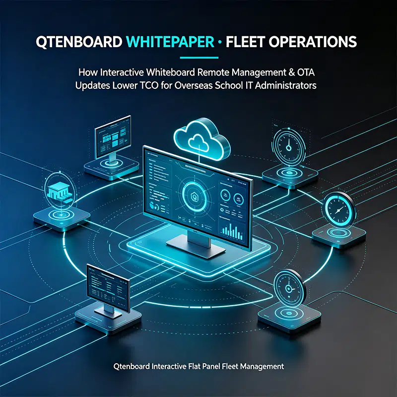 Interactive Whiteboard Remote Management & OTA Updates | Qtenboard