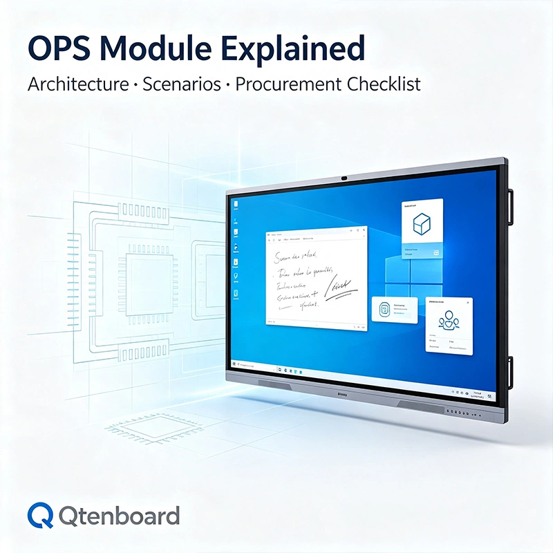 What Is OPS Module for Interactive Flat Panels? Which Scenarios Require Windows OPS