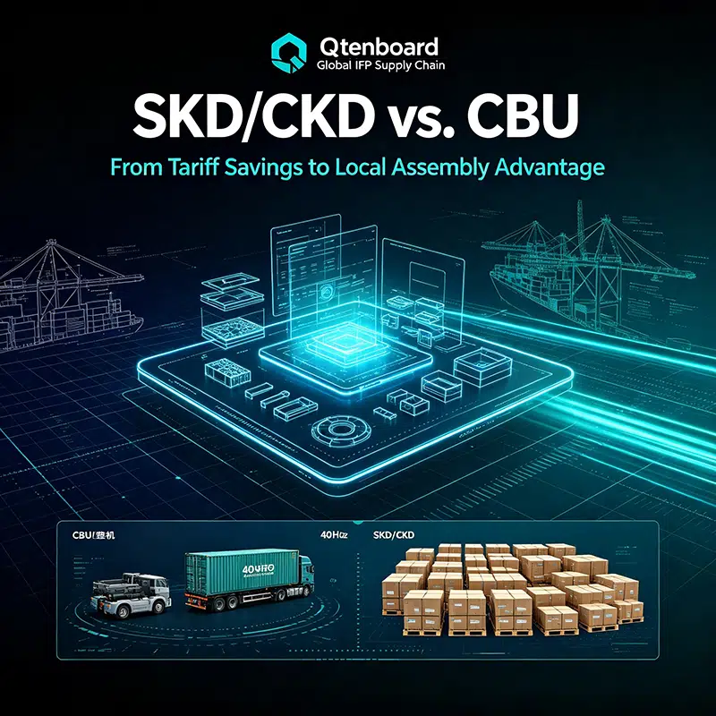 SKD/CKD vs CBU Interactive Flat Panel Import: Cut Landed Costs 30% | Qtenboard