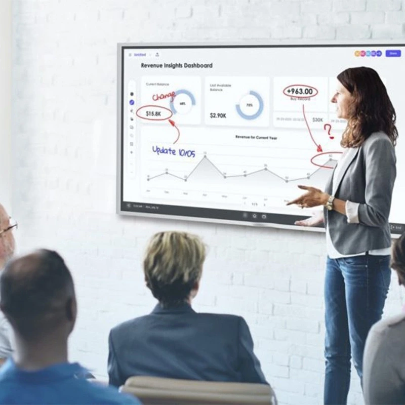 What is a Smart Board? 2026 Guide to Interactive Whiteboards for Schools & Business
