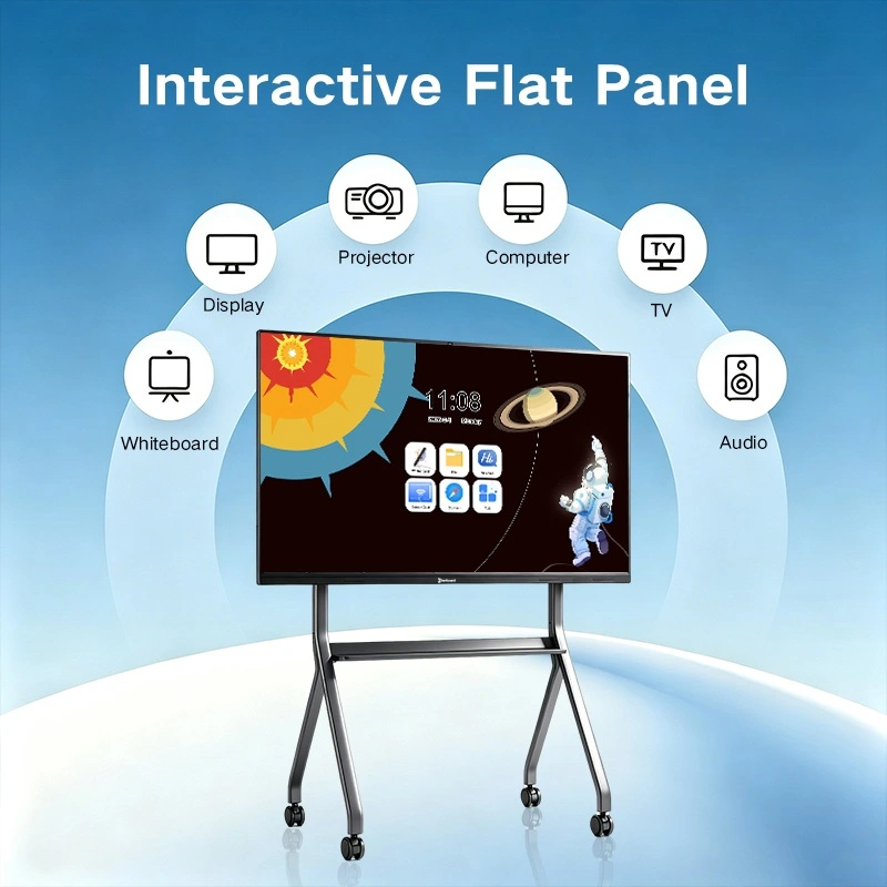 OEM Interactive Flat Panel for Business | Qtenboard Manufacturer