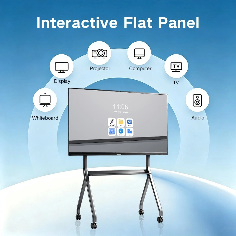 Google EDLA Certified Interactive Flat Panel | Android Smart Board – Qtenboard