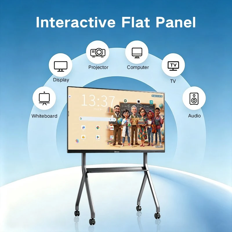 BYOM Video Conferencing Interactive Whiteboard | Zoom & Teams Rooms Ready – Qtenboard