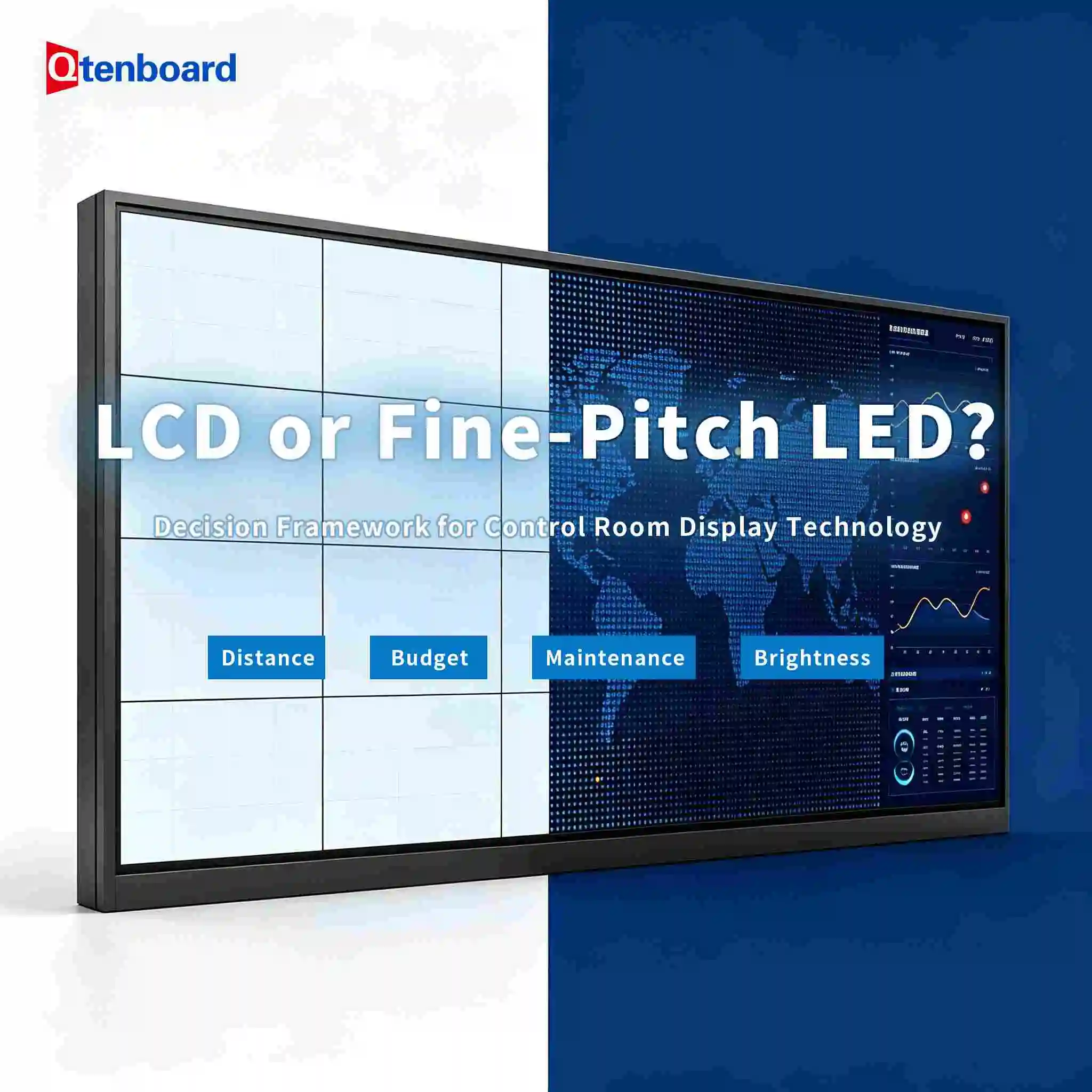 LCD or Fine-Pitch LED for Your Control Room? A Technical Decision Framework